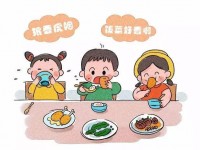 陜西省2020年好一點的幼師學校大專學校