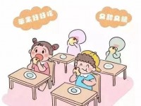 雅安2021年有哪些有幼師學校的大專院校